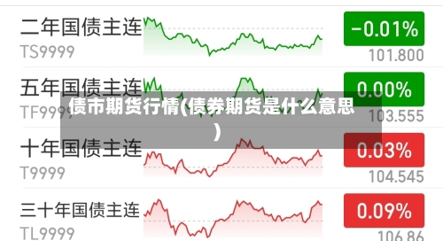 债市期货行情(债券期货是什么意思)