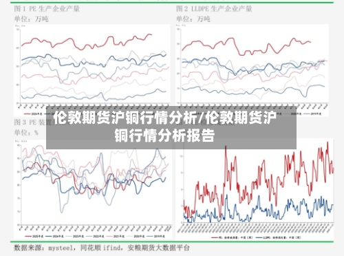 伦敦期货沪铜行情分析/伦敦期货沪铜行情分析报告