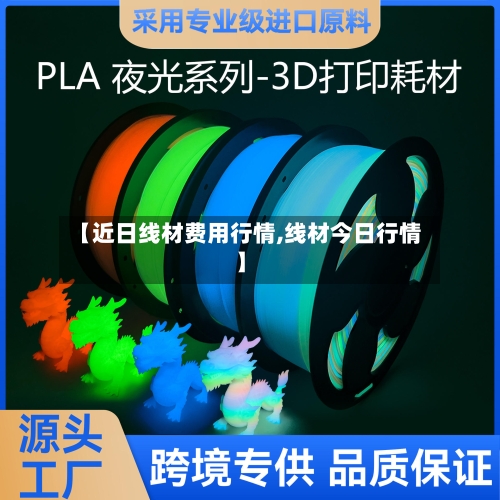 【近日线材费用行情,线材今日行情】