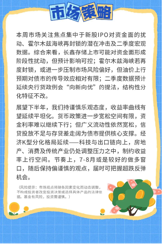 债市周游记：美伊局势升温，债市窄幅震荡