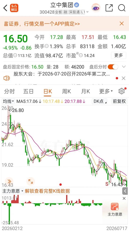 A股罕见！周六，5家创业板公司发布业绩预告！301536，净利预增约6倍