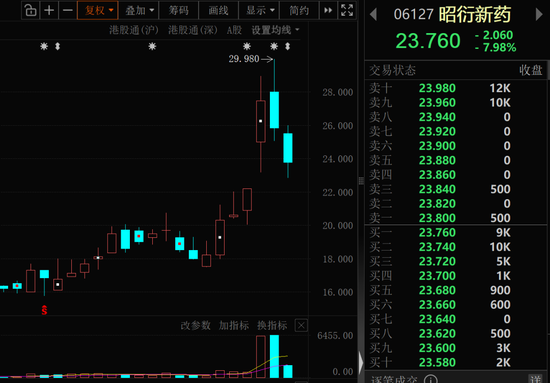 大模型龙头，百亿资金抢筹！