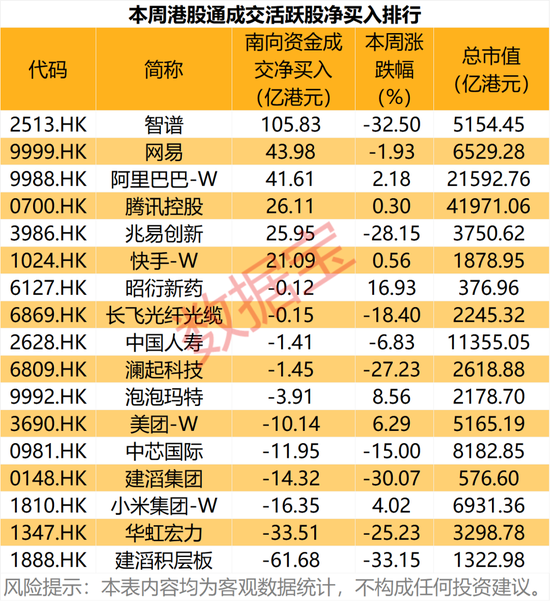 大模型龙头，百亿资金抢筹！