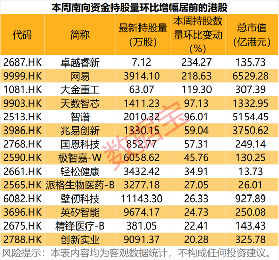 大模型龙头，百亿资金抢筹！