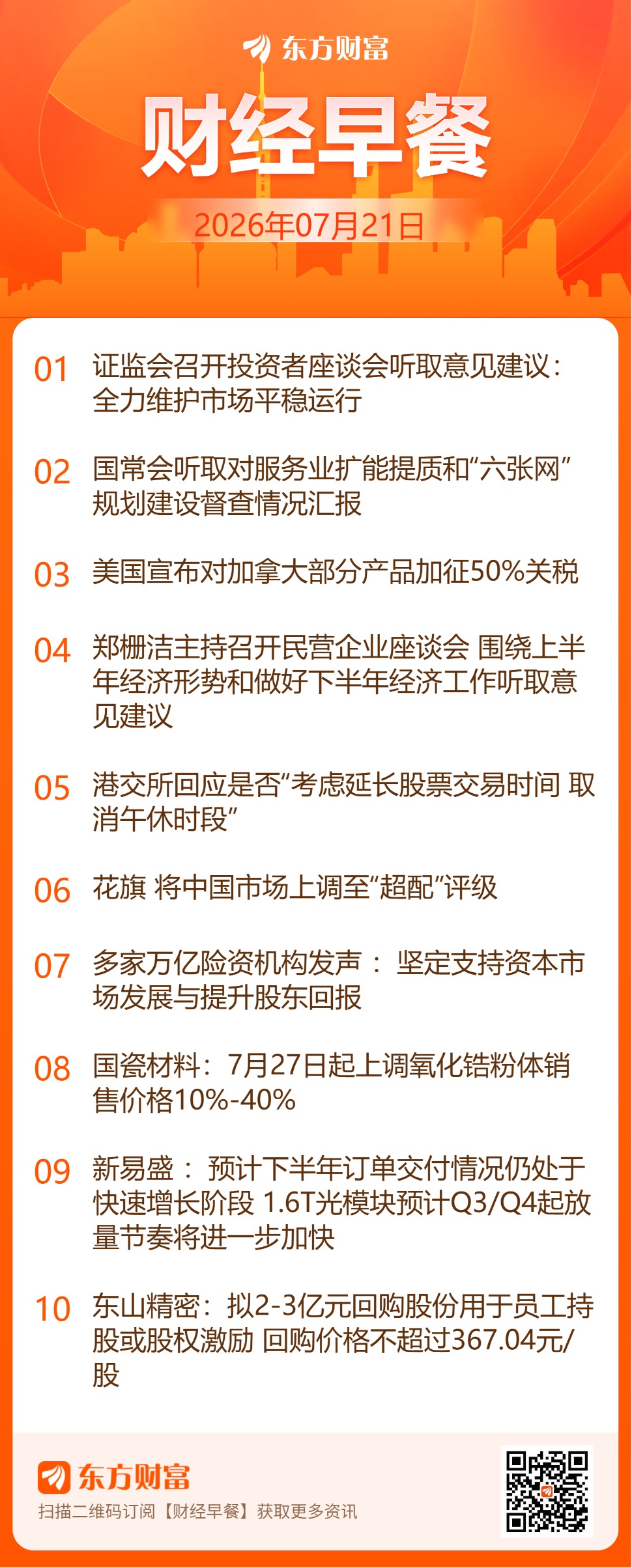 东方财富财经早餐 7月21日周二