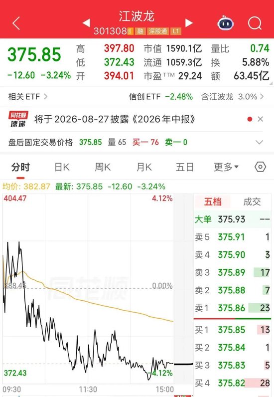 强信心！A股1500亿存储芯片龙头江波龙，利好