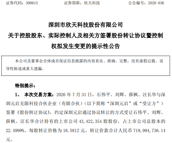 300615，拟易主，交易对价溢价90%