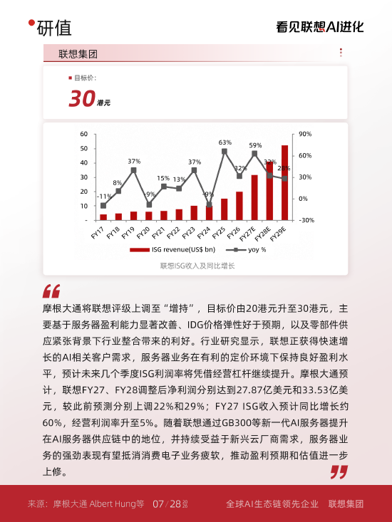 联想集团被纳入8月港股金股