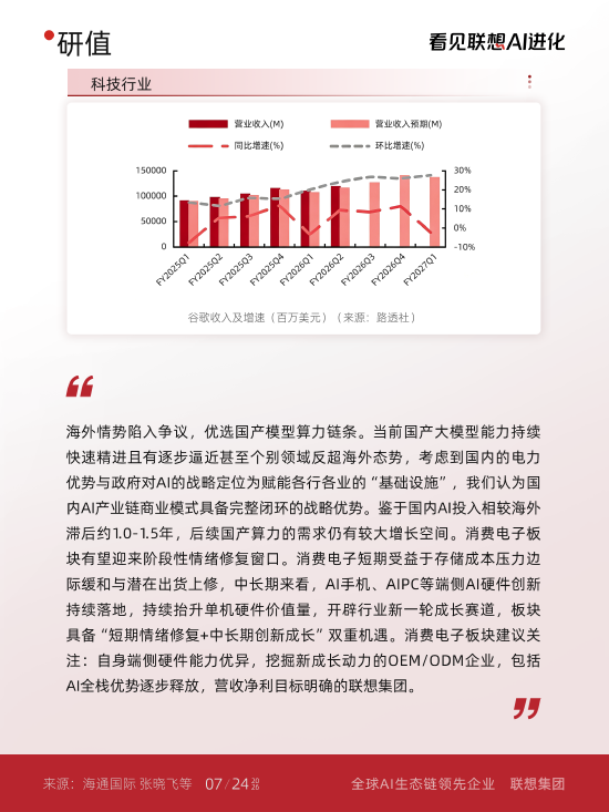 联想集团被纳入8月港股金股