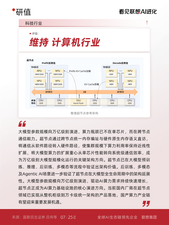 联想集团被纳入8月港股金股