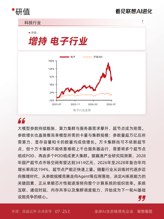 联想集团被纳入8月港股金股