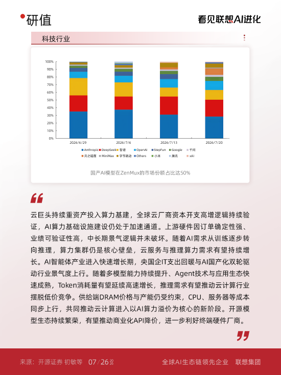 联想集团被纳入8月港股金股