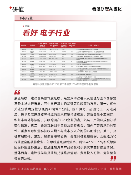 联想集团被纳入8月港股金股