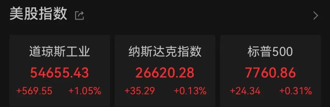 美股两大巨头，暴跌