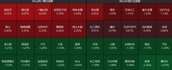 异动拉升！300386	，20cm涨停！