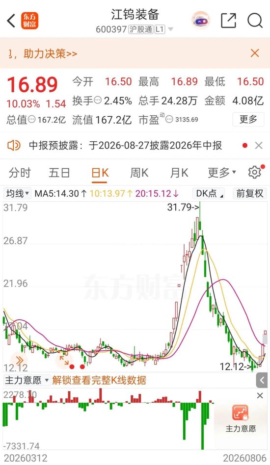 “三连板”600397：无注入矿山资产的安排或活动