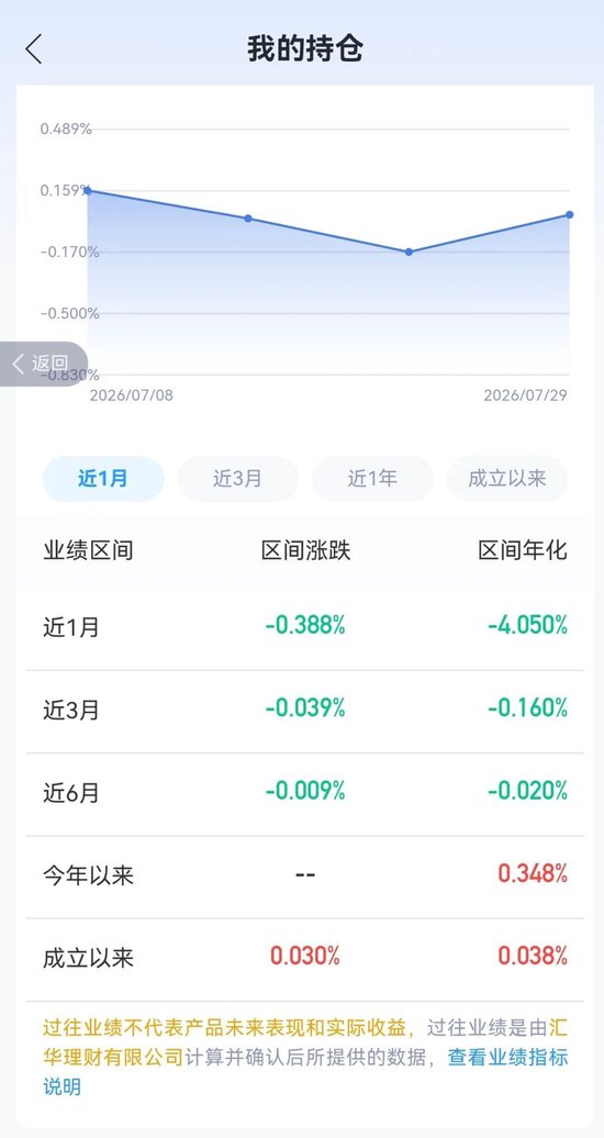 “10万元买理财	，9个月赚30元	”，7月千余只理财“破净”，年内67只理财募集失败